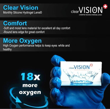 BELLA CLEAR VISION MONTHLY ( 3 PAIRS PACK )