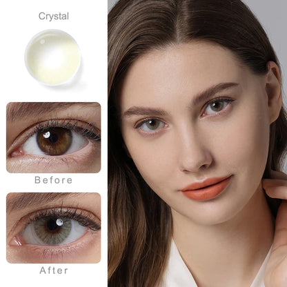 Eyesight Lenses
